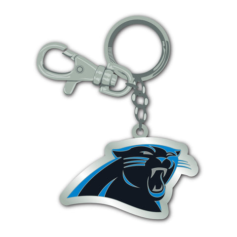 Llavero Mojo Zamac Panthers